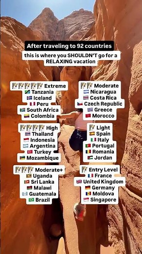 🎒Adventure travelers, this one’s for you! After exploring 92 countries, we ranked them by adventure