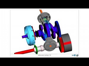 SIMULIA SIMPACK 2 Cylinder Boxer Crankshaft Stress Animation