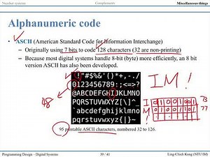 【程式設計】第三講：Digital Systems #9 Binary codes