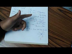 Calculus : Maximum and Minimum