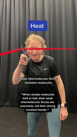 Understanding Intermolecular Forces in Chemistry