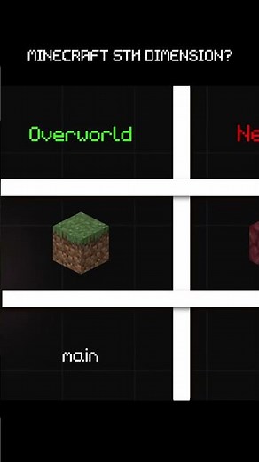 The 5th dimension in Minecraft