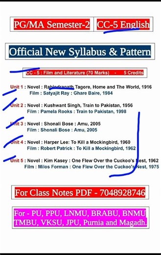 PG/MA Semester-2 CC-5 English | PG 2nd Semester English Honours | For all Universities of Bihar |