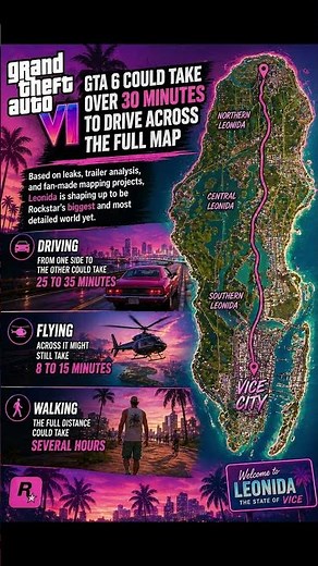 GTA 6 Map Size is Actually Crazy 😳