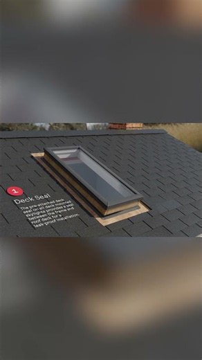 VELUX Skylights Patented Deck Seal Technology - Deck Mounted #velux #weatherproof #skylights