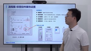 中控InPlant SCADA流程图组态2