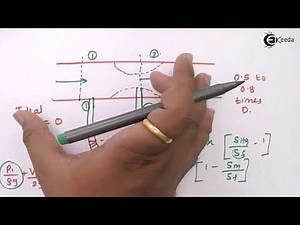 Orifice Meter or Orifice Plate - Fluid Dynamics - Fluid Mechanics 1
