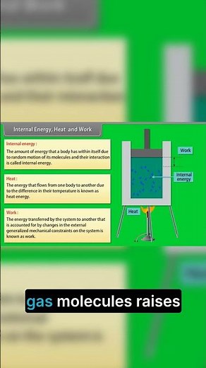Internal Energy, Heat & Work 🔥 2 Thermodynamics Basics | JEE Physics