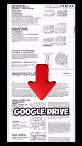 📚 LA MEJOR BIBLIOTECA MÉDICA DIGITAL DEL AÑO ¿Cansado de buscar libros en internet con links llenos de anuncios engañosos o virus? Aquí tienes 2,500 libros y guías de 70 especialidades en 1 solo PDF. Incluye materias clave: 🧠Anatomía y Fisiología 💊 Farmacología 🧠 Psicología 👩‍⚕️ Enfermería 🦷 Odontología 🦴 Fisioterapia 📗 AMIR / ENARM 📸 Radiología 🥗 Nutrición y muchas mas......... Organizado por carrera (Medicina, Enfermería, Odontología, Psicología, Nutrición, Radiología, etc.) Benefici