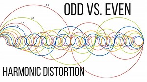 Odd vs. Even Harmonic Distortion in Mixing