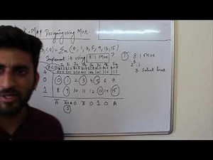 K map designing Multiplexer part 1 by Rachit Manchanda