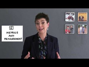 Customer Experience (CX) Foundation Masterclass - Lesson 7