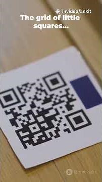 How A QR code actually works?