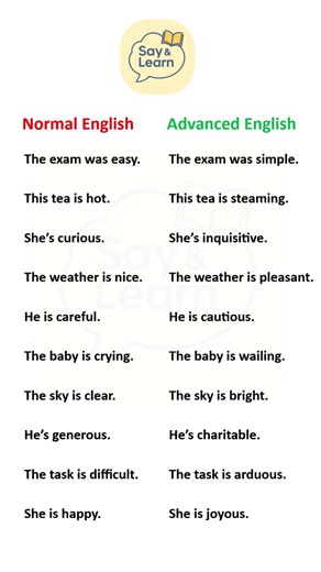 Normal vs Advanced English | Stop Using Basic Words!