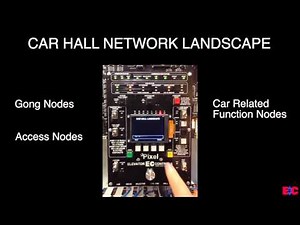 Pixel CAN Network Verification