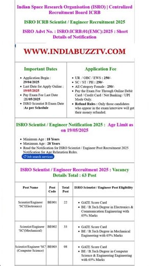 ISRO Scientist / Engineer Electronics, Mechanical and Computer Science Recruitment 2025 Apply Online