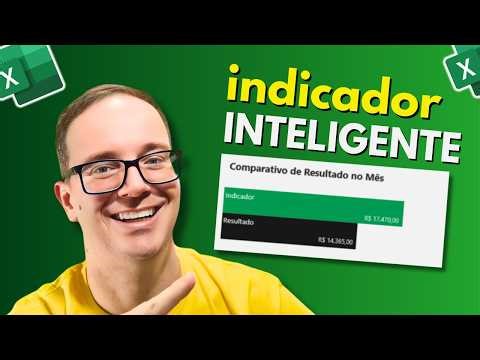 Excel: How to Create a Simple Key Performance Indicator (KPI)