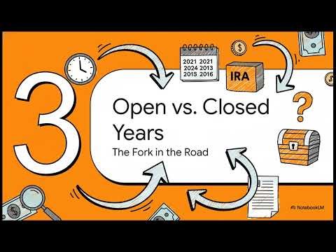 Form 8606 Warning: Recovering "Lost Basis" from Non-Deductible IRAs