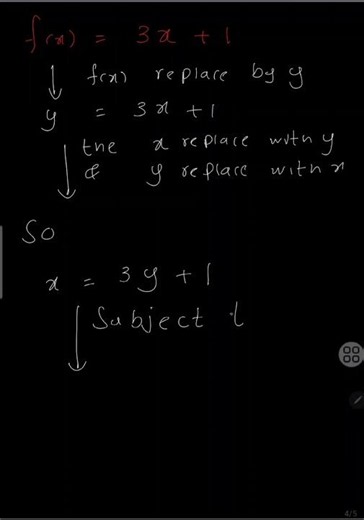 Can You Find the Inverse of This Function? 🤯 | f(x)=3x+1