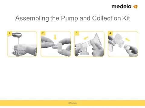 Symphony PLUS Initiation Technology Education