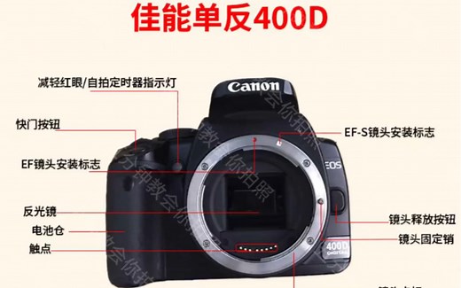 佳能400D操作界面解密，摄影新手的福音！