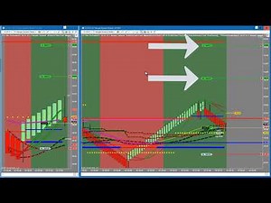 Day Trading Nexgen Software in Ninja Trader- Trend Trade