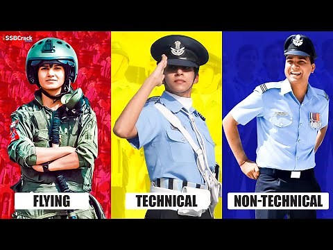 All Branches of Indian Air Force Explained