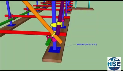 Scaffolding safety video #safetyfirst #safety #safetytips #safetytips #hseries #HSE #hseprofessionals #hseprofessionals | Hse Technical