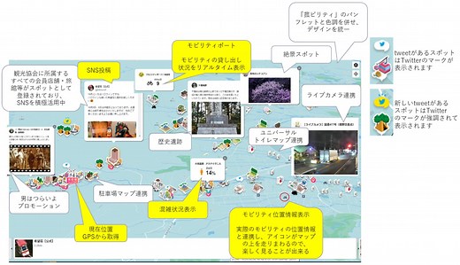SNSと連動して地域のさまざまな情報をリアルタイムに提供するサービスを開発 | ニュース | DNP 大日本印刷