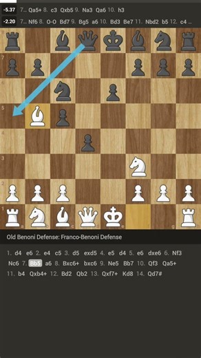 NEVER Play Against the Old Benoni... 💀 #chess