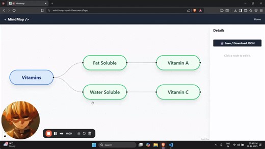 Dynamic Visualization of Hierarchical Data with MindMap 🌐 | Aryan _