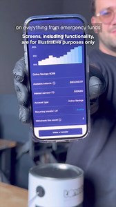 10K reactions · 171 shares | With our Online Savings Account, your money is never sitting idle so you can mix up magic - just like paint entrepreneur Tony Piloseno. | Marcus by Goldman Sachs | Facebook