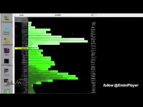 How to Track VPOC (Volume Point of Control) on TradeStation (tutorial by EminiPlayer)