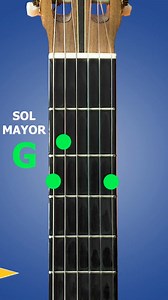 933K views · 15K reactions | Acordes básicos que todo principiante necesita saber. Acordes básicos que todo principiante necesita saber! #guitar #acordes #musica | Toca La Guitarra desde Cero | Facebook