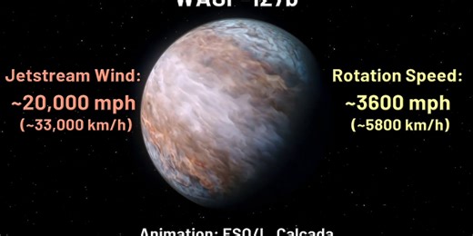 Moment of Science: 20,000  mph winds discovered on exoplanet