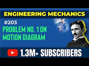 Motion Diagram - Problem 1 - Kinematics of Particles - Engineering Mechanics