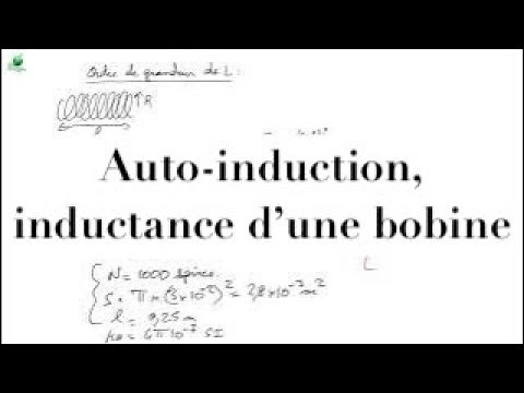Cours d’électromagnétisme - EM17_3 - Notions d’induction : auto-induction et inductance d’une bobine