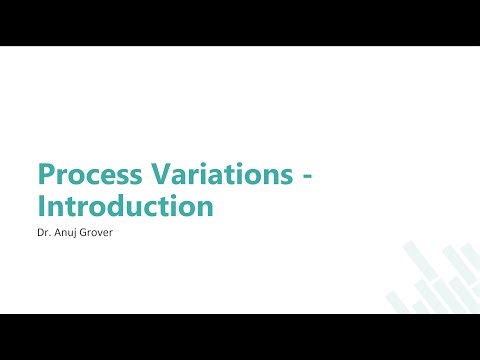 Process Variations | Introduction