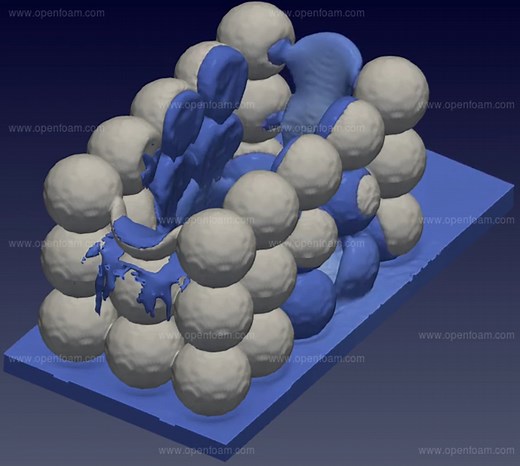 OpenFOAM v1806: New laser melting functionality