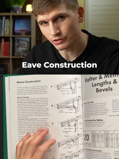 The Roof Building Manual - 5th Edition by Lloyd Hiddle (Author), Allan Staines (Author) #architecture #archguide #BuildingDesign #edu #AU #aussie #Australia #learning #design #learnenglish #learnontiktok