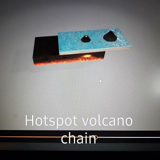 This is how Hawaii islands are formed. Hotspot volcano Chain #volcanism #trenches #island_chain