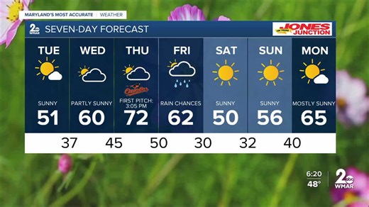 WMAR-2 News Dylan Robichaud Monday Night weather