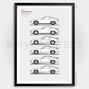 Porsche 928 Generations Evolution Poster - History Timeline Blueprint Lineup - Etsy