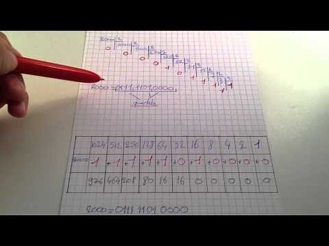 Convertir décimal en binaire - Exemple pour mieux comprendre