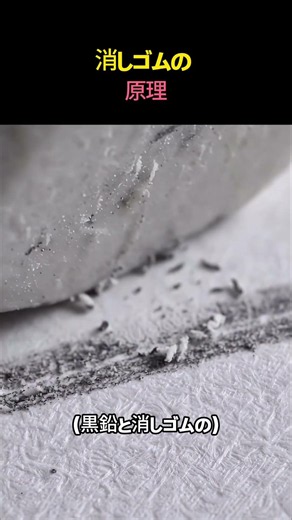 The Eraser Principle