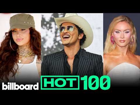 Billboard Hot 100 Top 10 Countdown For April 18th, 2026 | Billboard News
