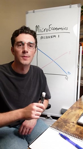 For your Microeconomics midterm, you need to know how to find EQUILIBRIUM on a graph, table, and with equations. GRAPH: Find the intersection point of the (current) Supply & Demand curves. The corresponding price (y-axis) and quantity (x-axis) are your equilibrium values. TABLE: Find the row where Supply = Demand. Then, locate the Price in that row. EQUATIONS: Set them equal to each other. Solve for P (price). Then plug back into either equation (you’ll get the same thing) to solve for Q (quanti