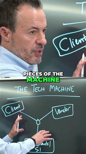 Unpacking The Tech Machine: Client, Vendors, Consultants - Who REALLY Wins? #shorts