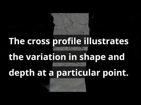 Cross Profile - GCSE Geography Definition