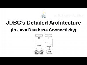 JDBC’s Detailed Architecture (in Java Database Connectivity)